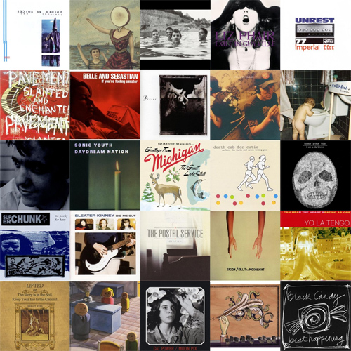 Hipster Albums