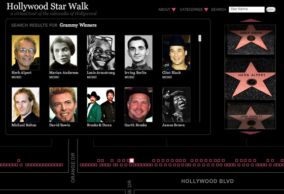 Hollywood Star Walk